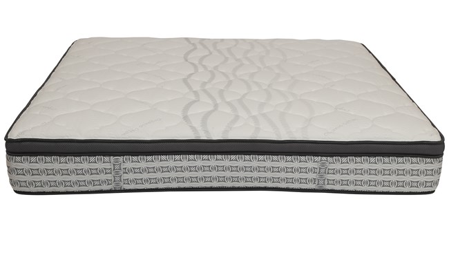 Original Mattress Factory Refresh Review | Mattress | CHOICE