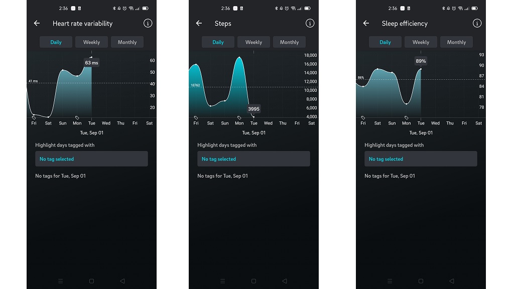 Oura Ring Review Fitness tracker and smartwatch CHOICE