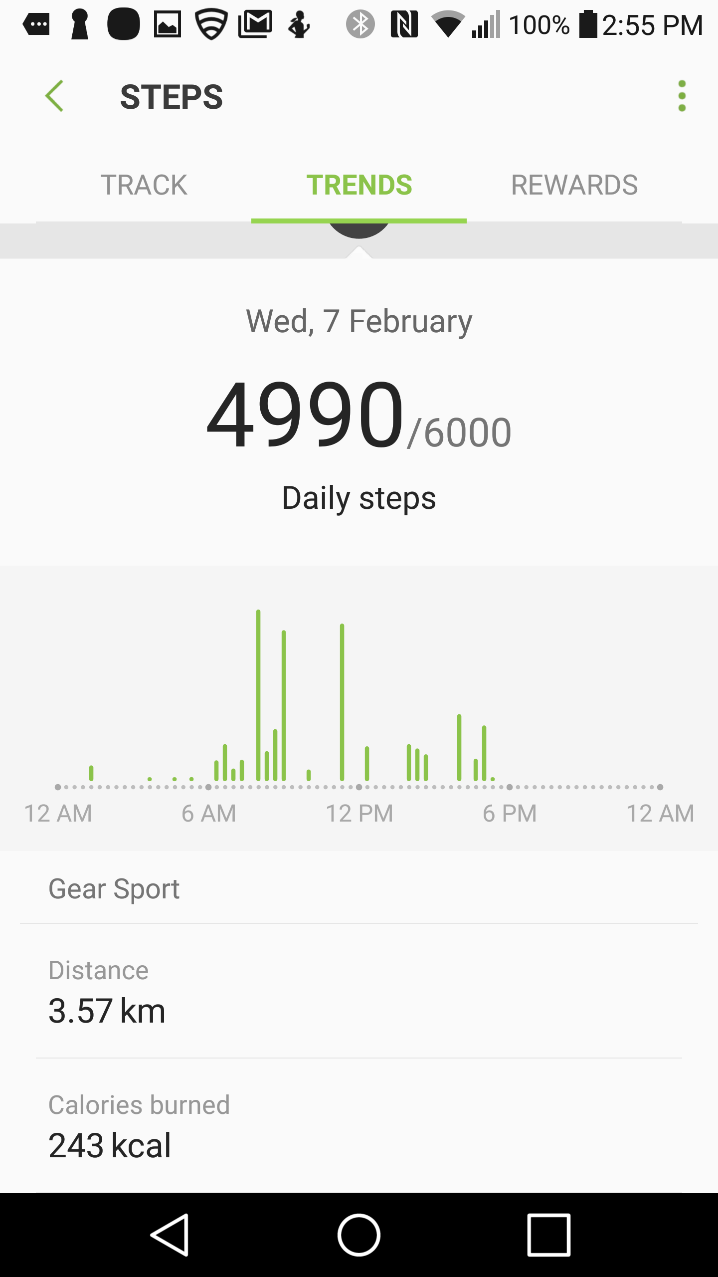 samsung gear fit2 pro size chart
