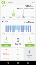 Samsung Gear Fit2