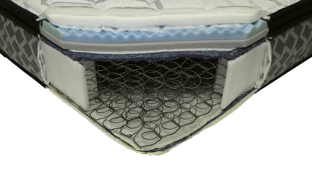 Sealy Active +