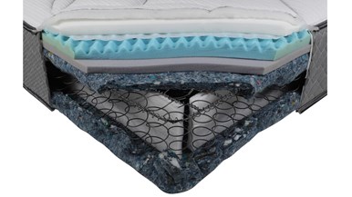 Sealy Advantage Gel Active