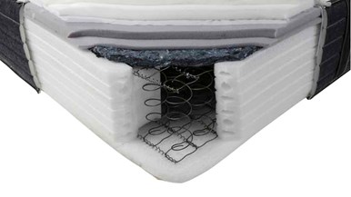 Sealy Cambridge Posturepedic Climate Cool