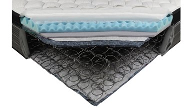 Sealy Posture Sense Miami Deluxe