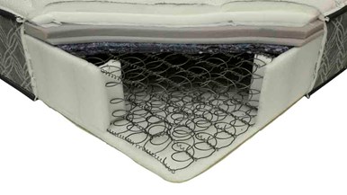 Sealy Posturepedic Aspire Revive