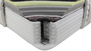 Sealy Posturepedic Crown Jewels Reims Flex