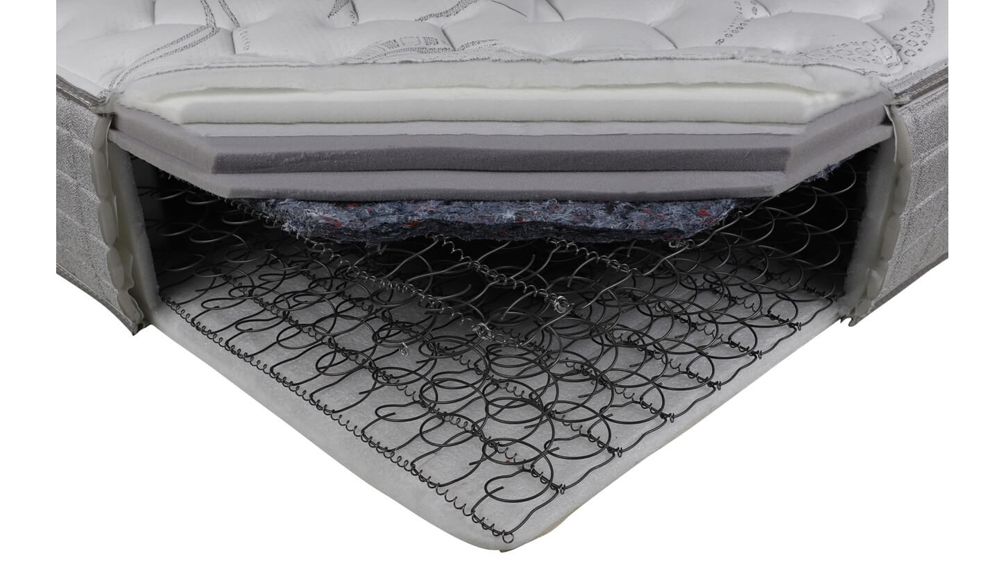 Sealy Posturepedic Elevate Revive