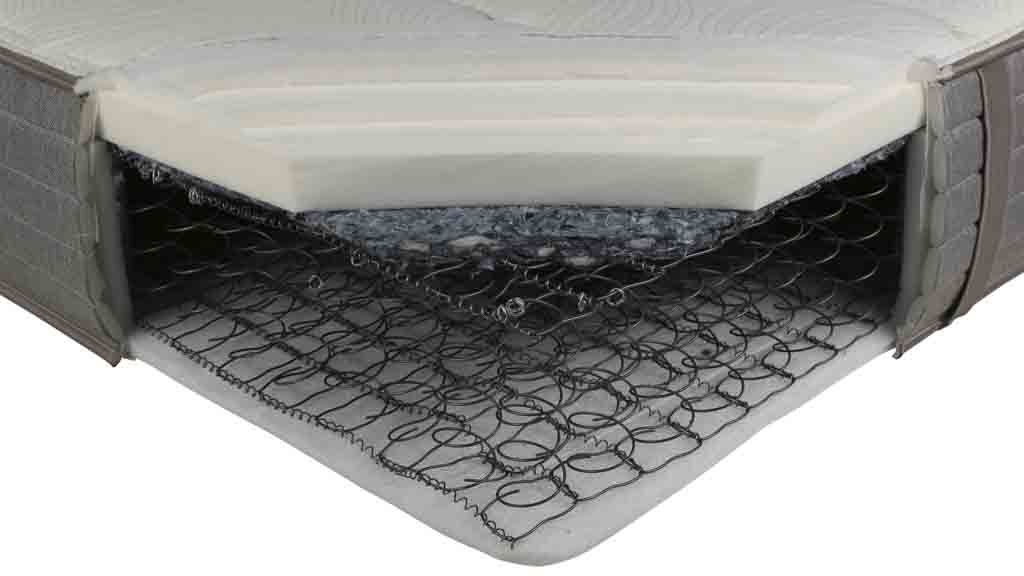 Sealy Posturepedic Elevate Tradition