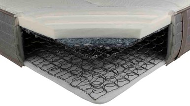 Sealy Posturepedic Elevate Tradition