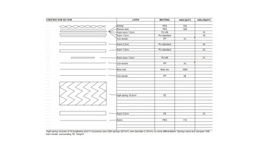 Sealy Posturepedic Exquisite Excellence