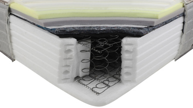 Sealy Posturepedic Exquisite Excellence