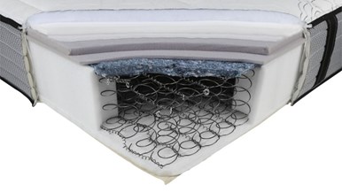 Sealy Posturepedic Performance Vancouver