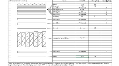 Silent Partner Bellagio