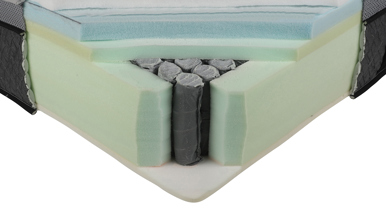 Sleep Firm Luxe