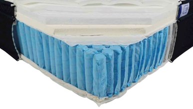 Sleep Republic Mattress