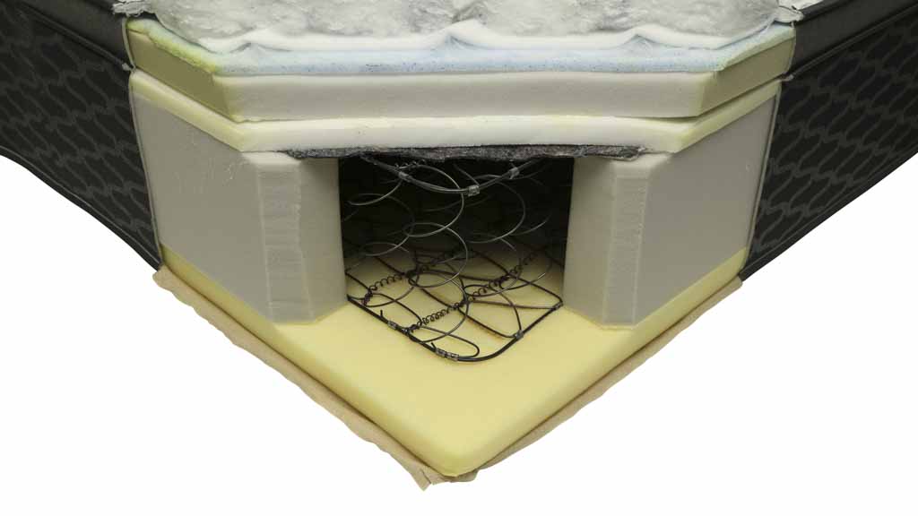 SleepMaker Miracoil Advanced Comfort Review Mattress CHOICE