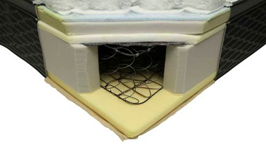 SleepMaker Miracoil Advanced Comfort