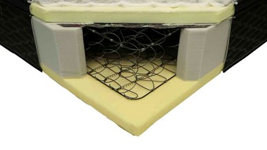 SleepMaker Miracoil Armadale