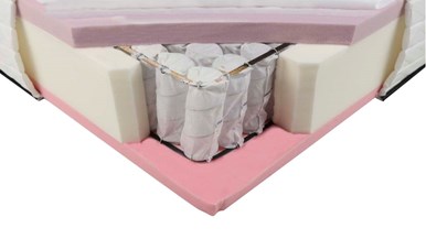 Slumberland Stonehenge