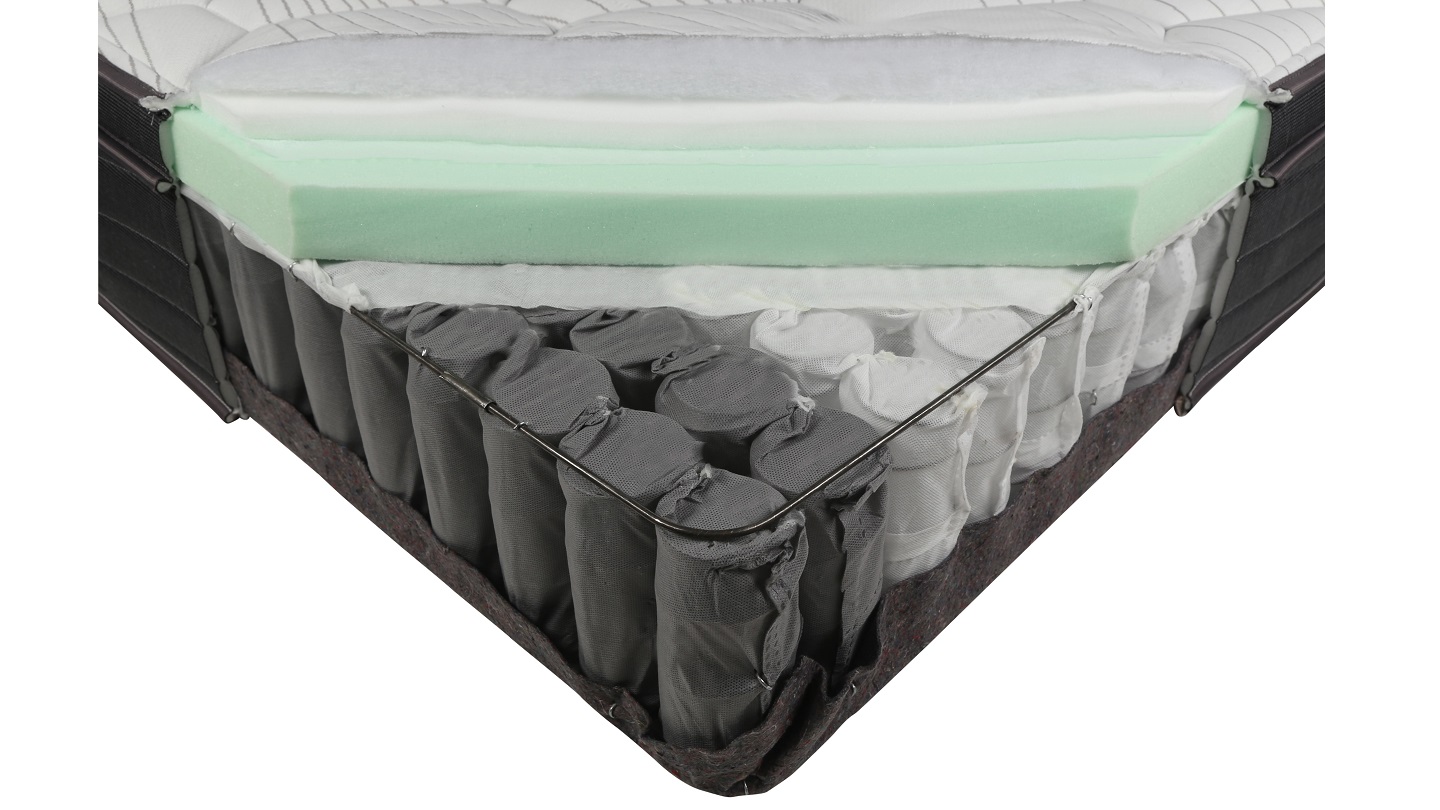 slumberland sutton pillowtop mattress review