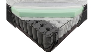 Slumberland Sutton Pillowtop