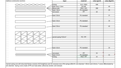 Snooze Madison Rockefeller