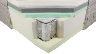 Snooze Madison Times Square