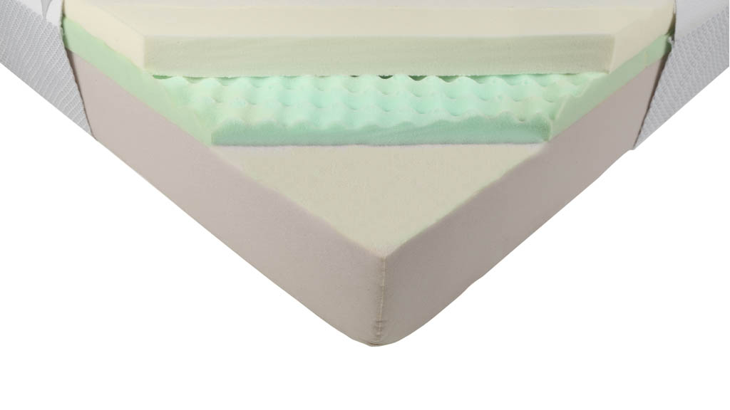 Sommuto Mattress