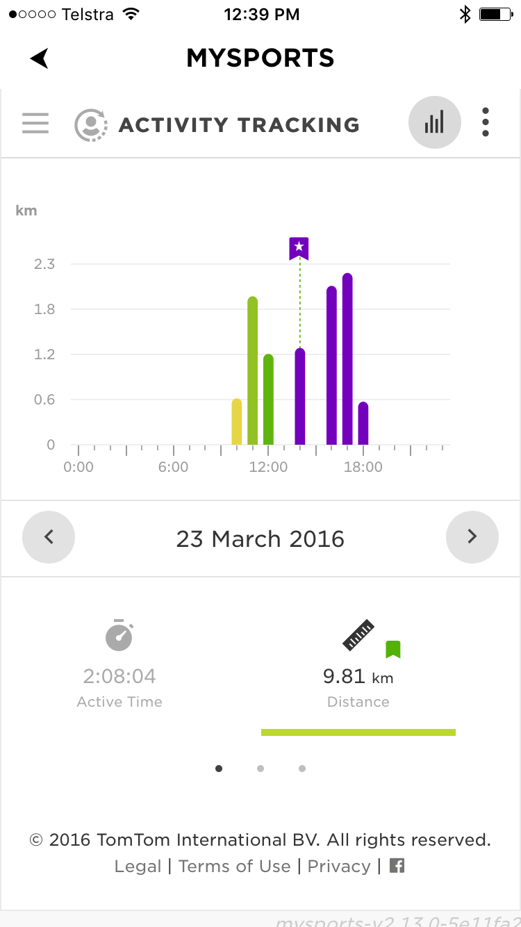 TomTom Spark