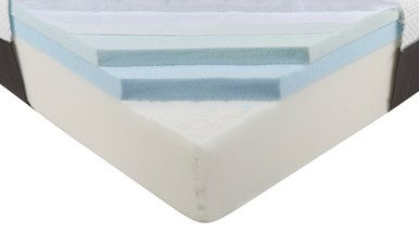 Tontine Memory Foam Comfortech