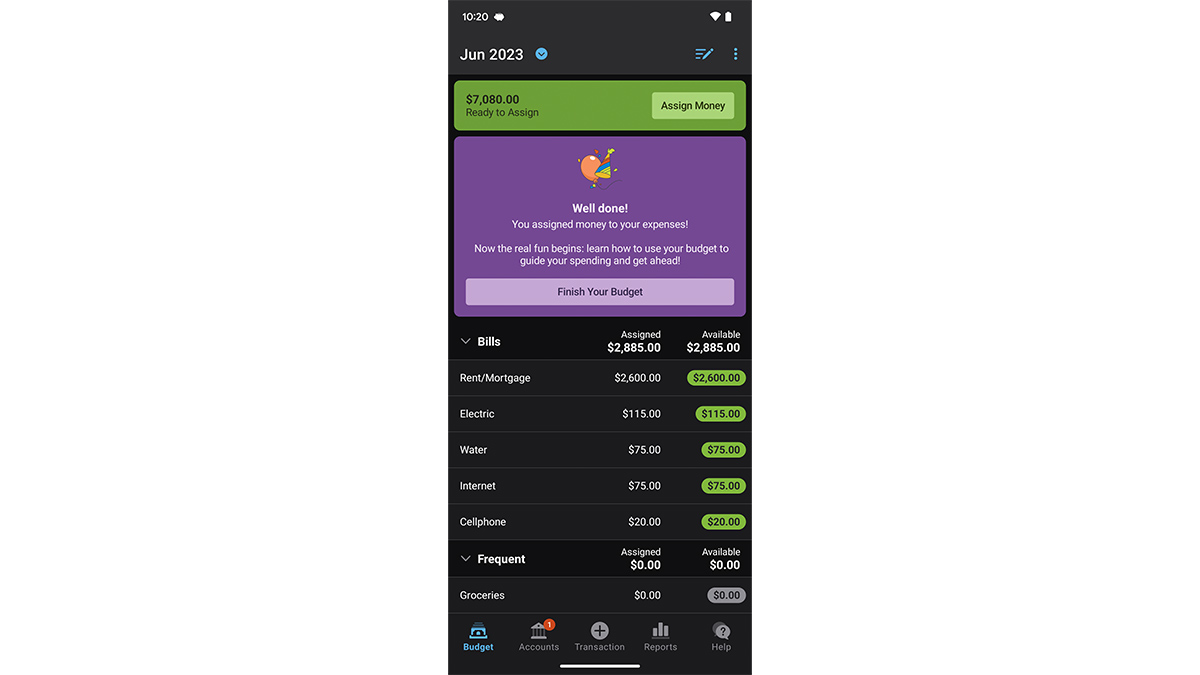 YNAB Annual
