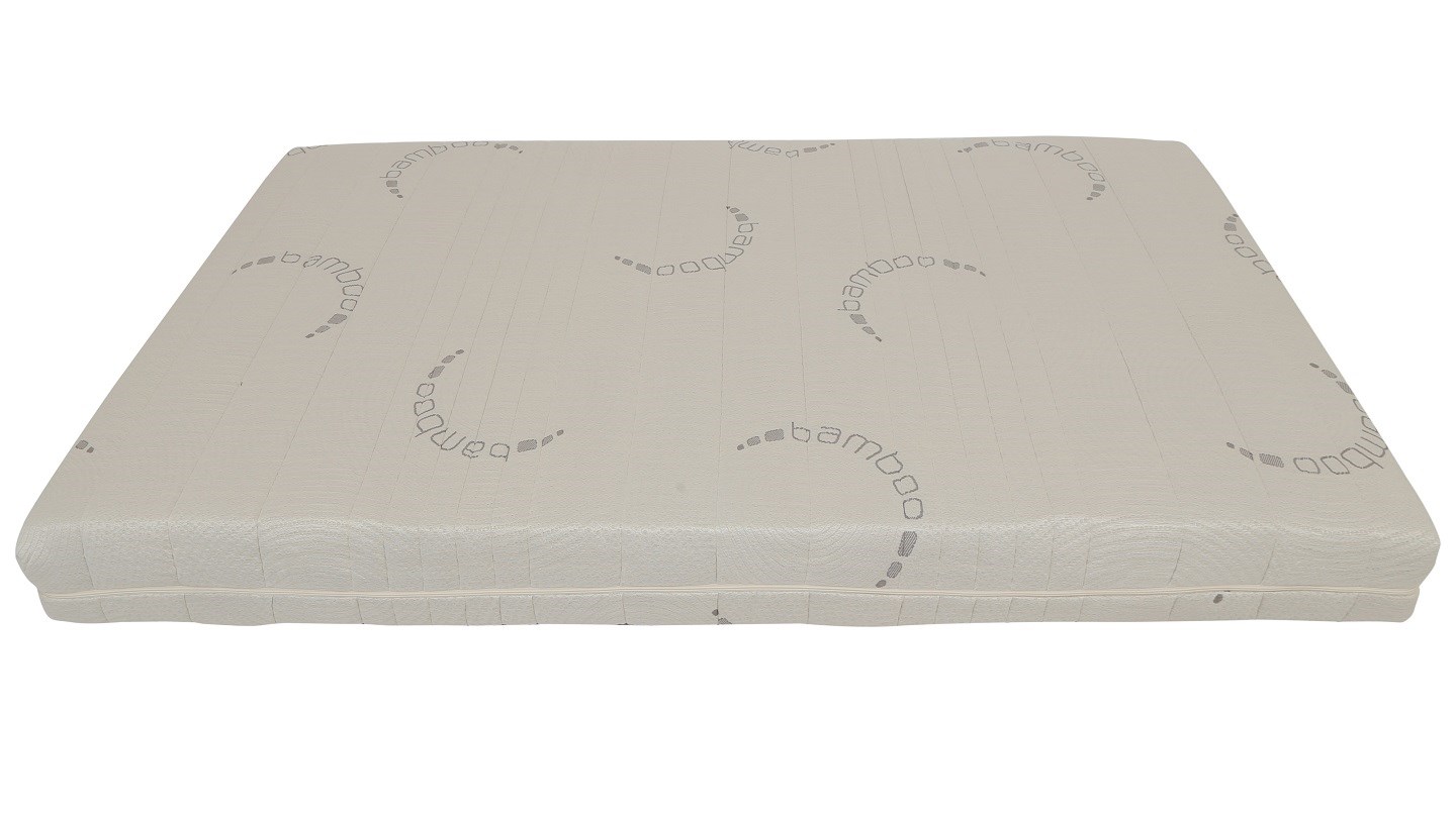 Sleep Republic Mattress Review Mattress CHOICE