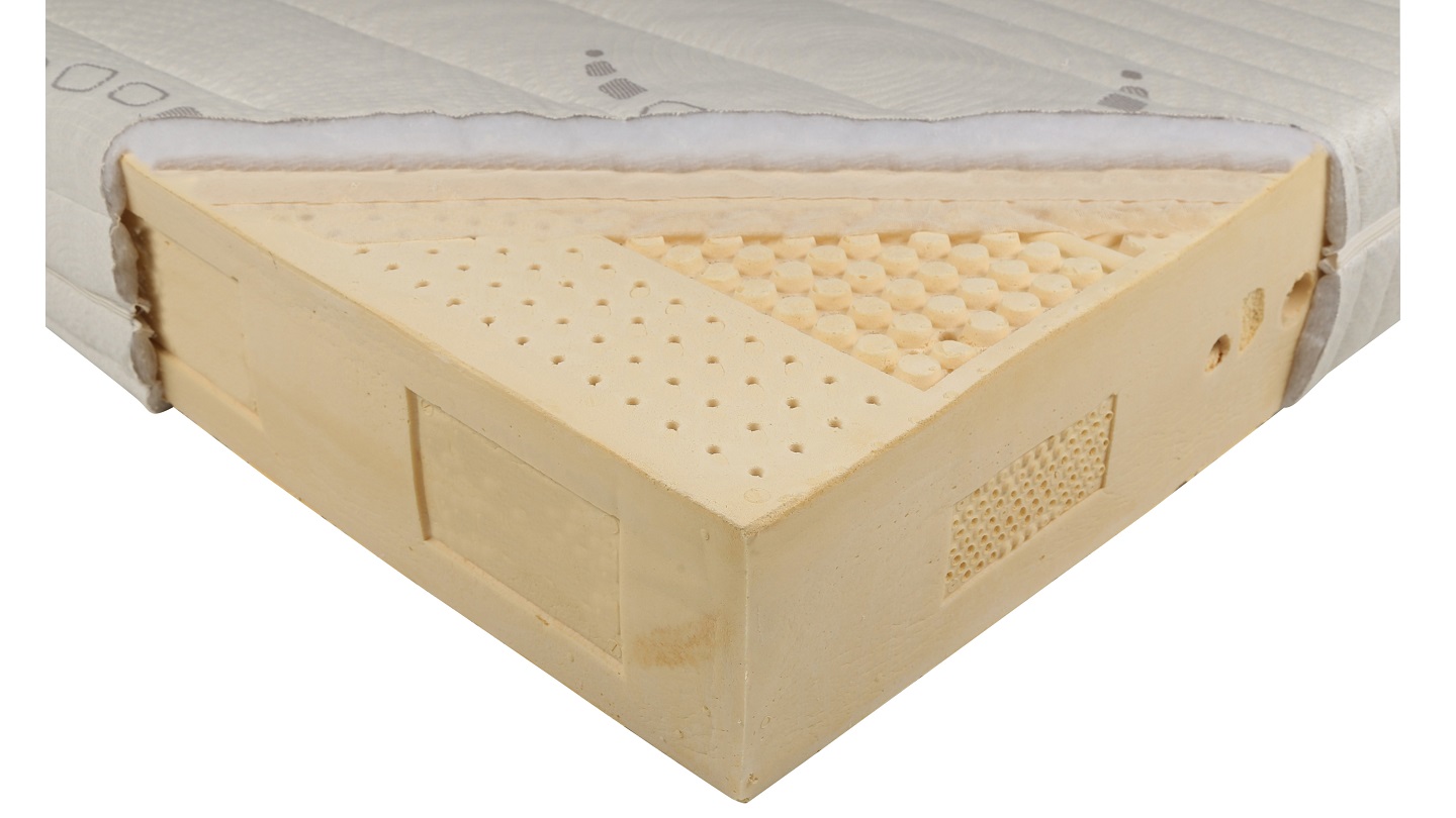 Zenna Latex Mattress