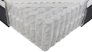 Zinus Support iCoil Pocket Spring Eurotop